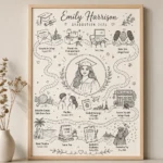 custom graduation map gift in minimalist line art showing a student milestone journey with central graduation portrait