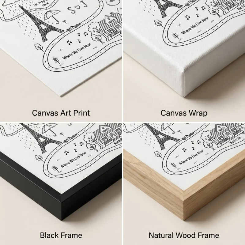 Product option comparison matrix showing details of canvas art print, canvas wrap, matte black frame, and natural wood frame.
