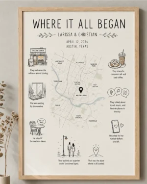 Where it all began map framed print