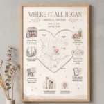 Framed Where It All Began custom map poster for couples with personalized names, date, and story icons