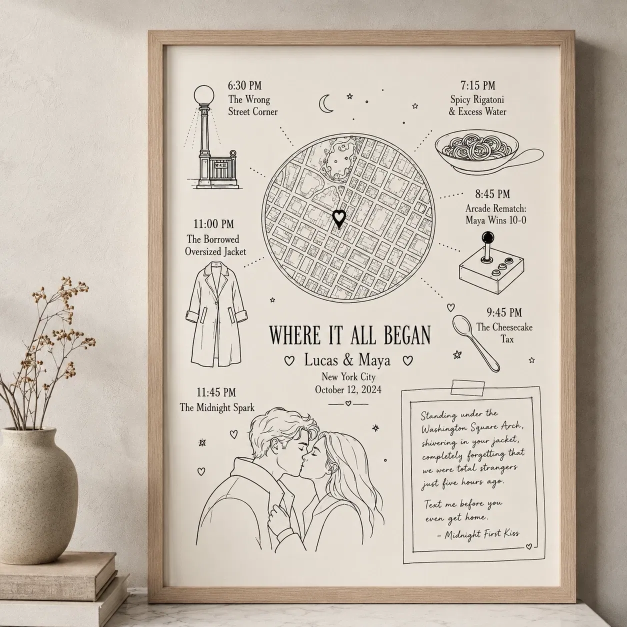 Where it all began personalized map — custom housewarming gift and wedding gift for couples