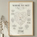 Where we met map custom anniversary wall art framed print