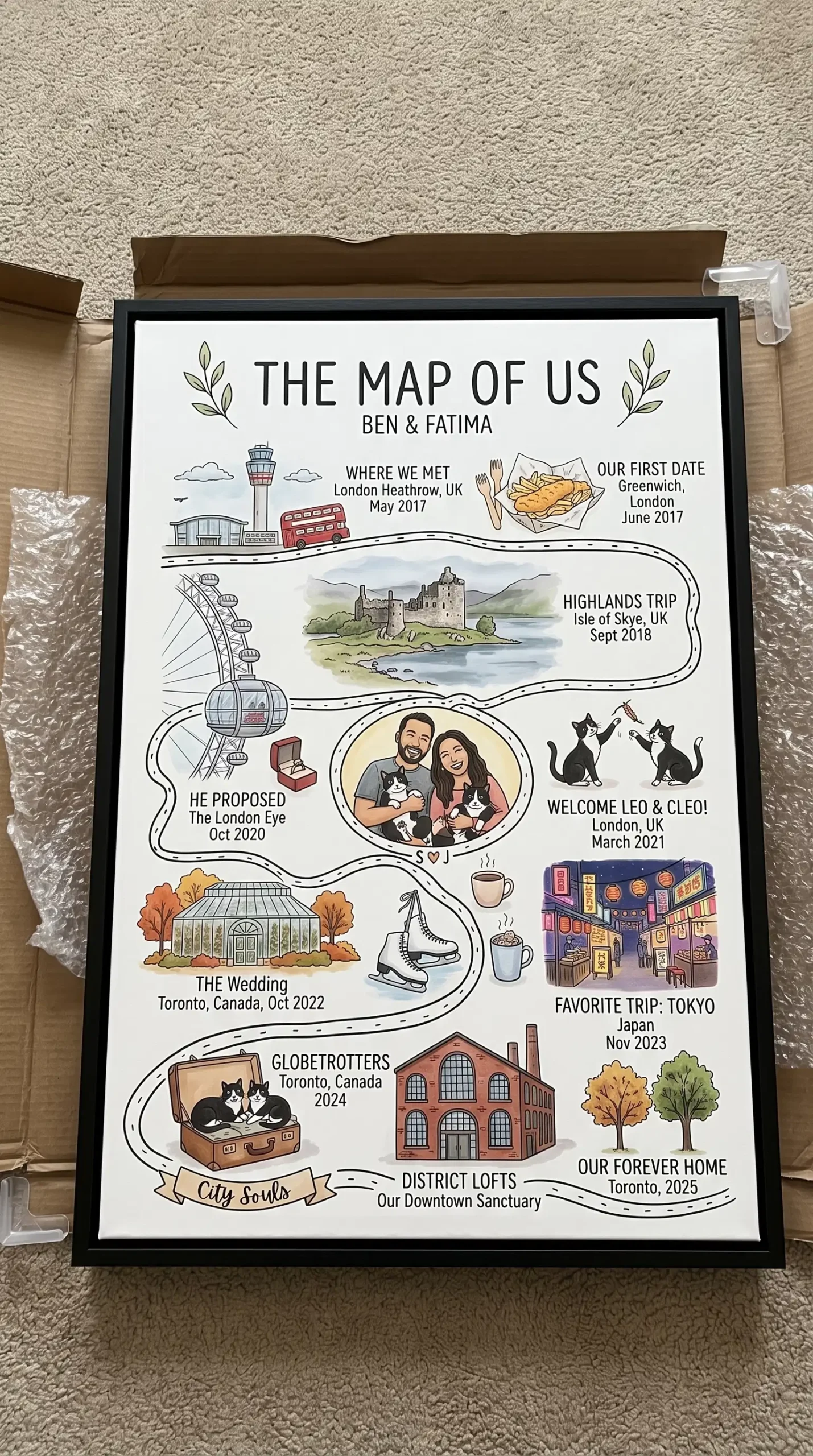 Our Love Map photo review